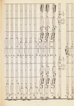 spartito/RAV0147886/557