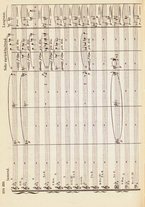 spartito/RAV0147886/570