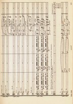 spartito/RAV0147886/571