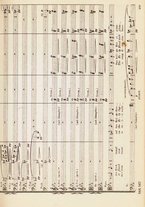 spartito/RAV0147886/573