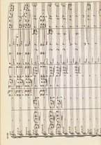 spartito/RAV0147886/710