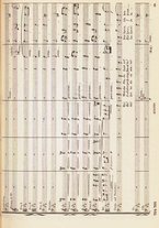 spartito/RAV0147886/711