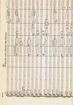 spartito/RAV0147886/714