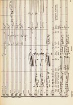 spartito/RAV0147886/729