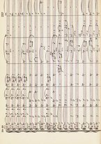 spartito/RAV0147886/730