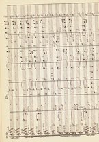 spartito/RAV0147886/770