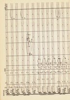 spartito/RAV0147886/772