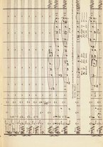 spartito/RAV0147886/773