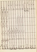 spartito/RAV0147886/830