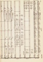 spartito/RAV0147886/831