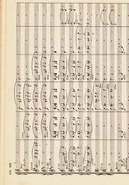 spartito/RAV0147886/836