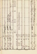 spartito/RAV0147886/855