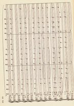 spartito/RAV0147886/886