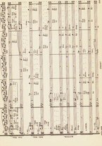 spartito/RAV0147886/893