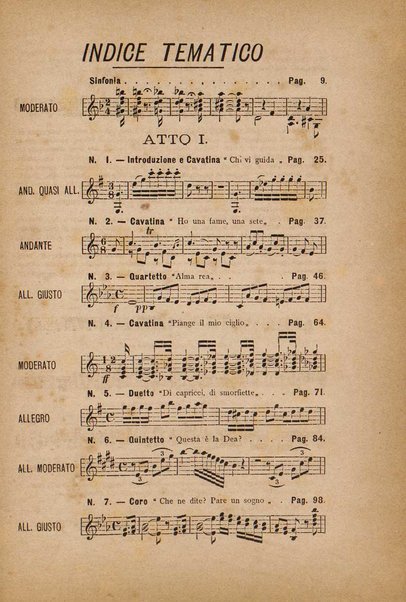 Matilde di Shabran : melodramma giocoso in due atti / musica di Gioacchino Rossini ; riduzione per pianoforte solo