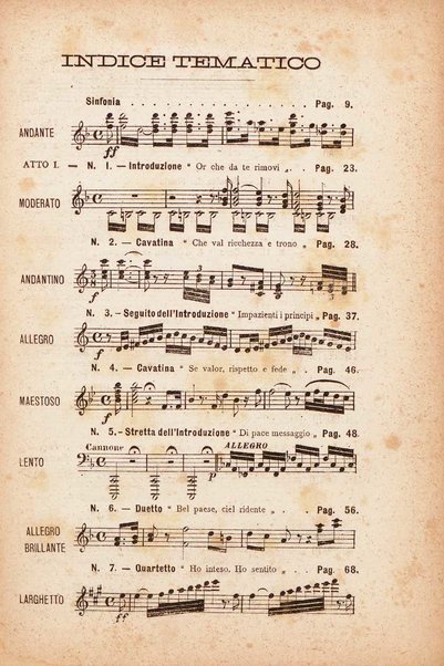 La regina di Golconda : melodramma in due atti / di Gaetano Donizetti ; per pianoforte solo