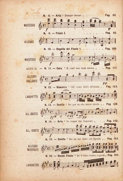 La regina di Golconda : melodramma in due atti / di Gaetano Donizetti ; per pianoforte solo