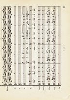 spartito/TO01202036/101