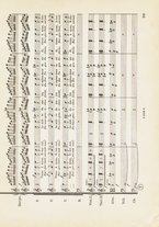 spartito/TO01202036/103