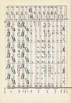 spartito/TO01202036/104