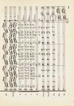 spartito/TO01202036/105