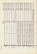 spartito/TO01202036/112