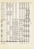 spartito/TO01202036/113