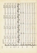 spartito/TO01202036/114