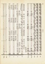 spartito/TO01202036/115