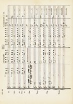 spartito/TO01202036/116