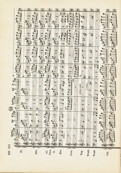 Le Roi David : psaume symphonique en trois parties / Arthur Honegger ; d'après le drame de René Morax