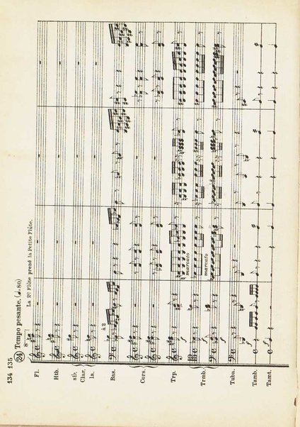 Le Roi David : psaume symphonique en trois parties / Arthur Honegger ; d'après le drame de René Morax