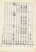 spartito/TO01202036/138