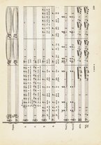 spartito/TO01202036/143