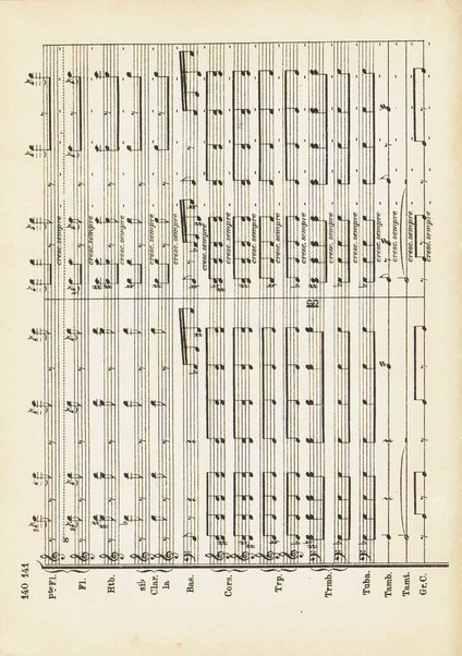 Le Roi David : psaume symphonique en trois parties / Arthur Honegger ; d'après le drame de René Morax