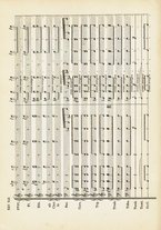 spartito/TO01202036/144