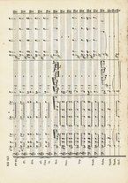 spartito/TO01202036/146