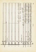 spartito/TO01202036/149