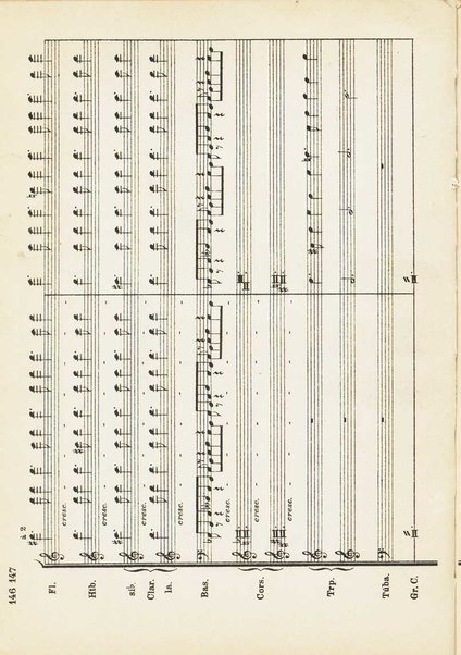 Le Roi David : psaume symphonique en trois parties / Arthur Honegger ; d'après le drame de René Morax