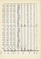 spartito/TO01202036/150