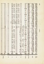 spartito/TO01202036/151