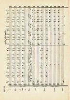 spartito/TO01202036/152