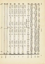 spartito/TO01202036/153