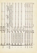 spartito/TO01202036/155