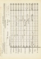 spartito/TO01202036/182