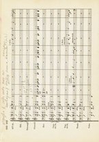 spartito/TO01202036/186