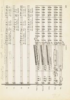 spartito/TO01202036/189