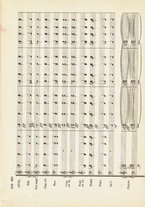 spartito/TO01202036/190