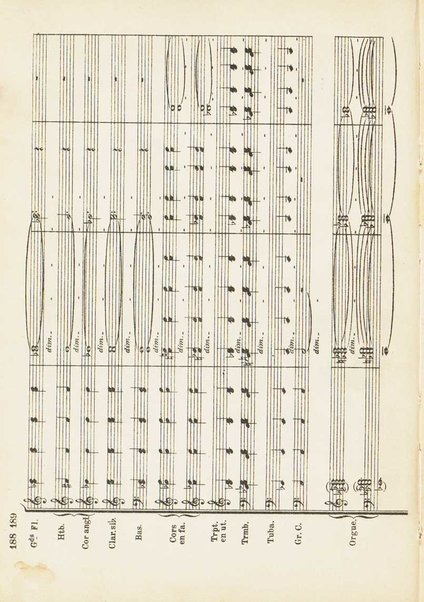 Le Roi David : psaume symphonique en trois parties / Arthur Honegger ; d'après le drame de René Morax