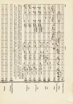 spartito/TO01202036/231